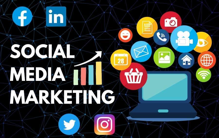 Social media marketing | Senselearner
