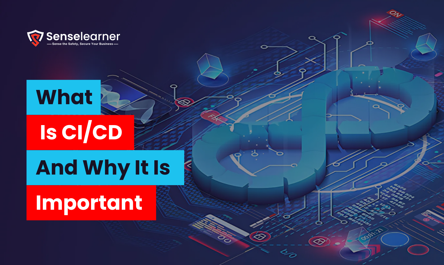 What is CI/CD