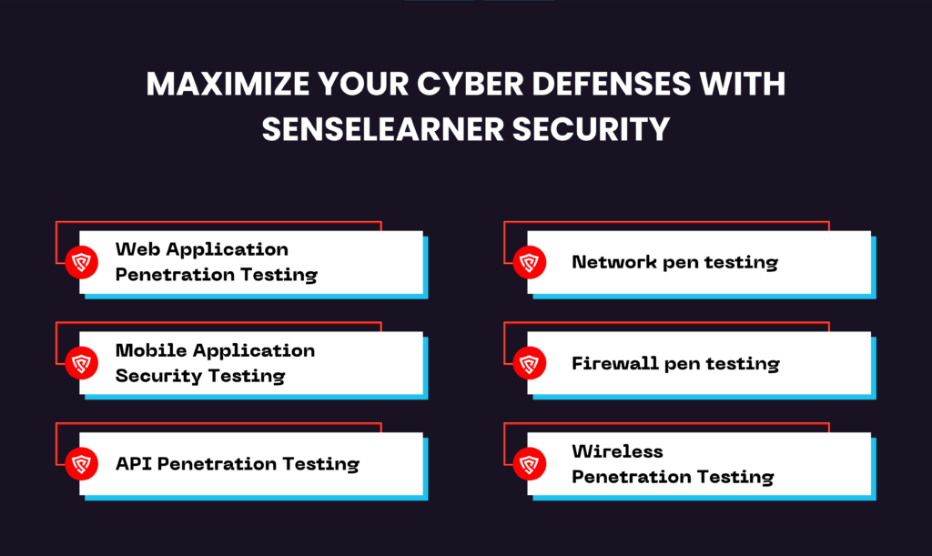 How to perform wireless penetrations