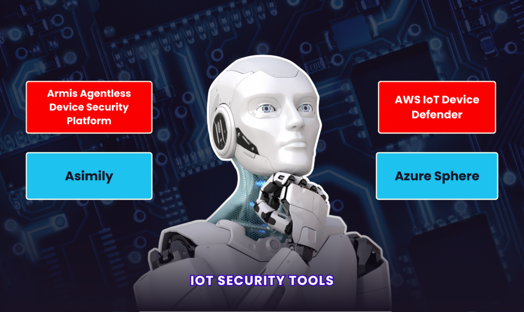 Top 10 IoT security tools