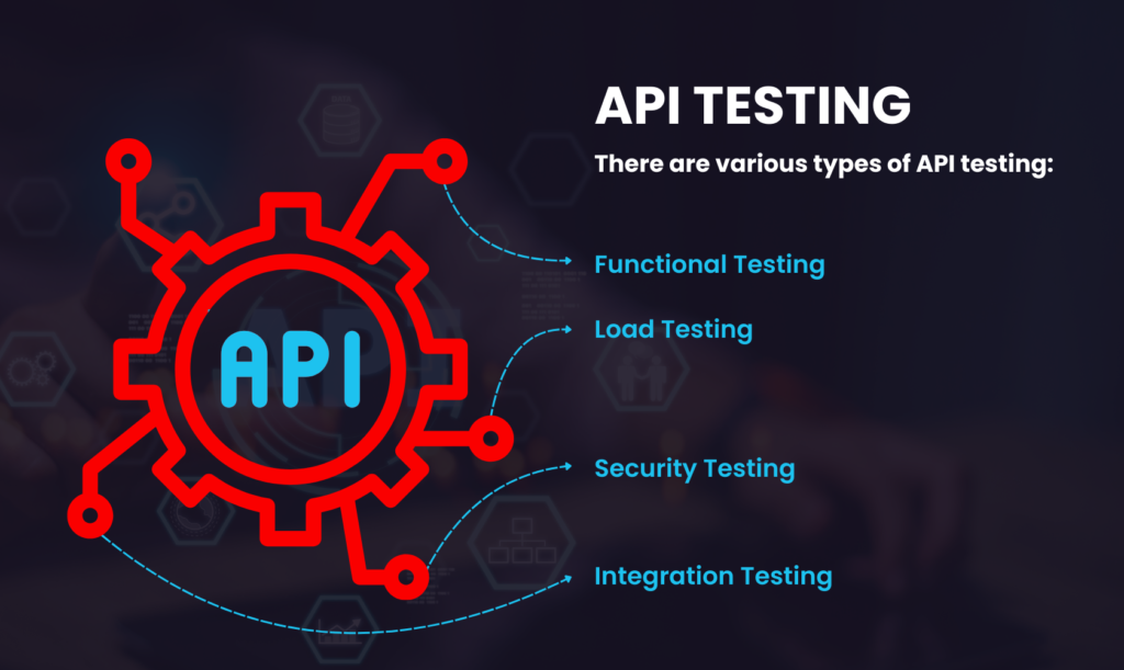 API tools
