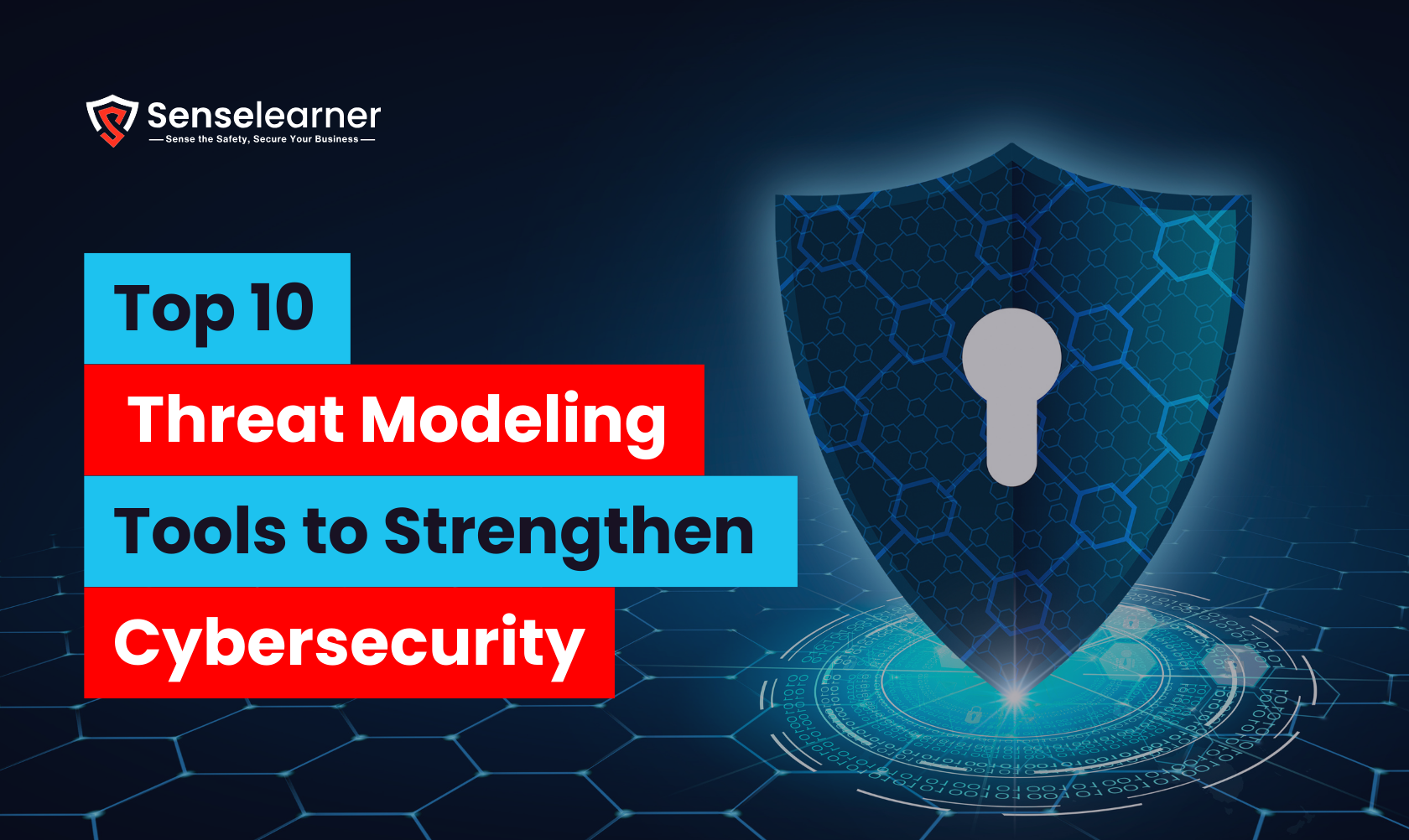 Top10 threat modeling tools