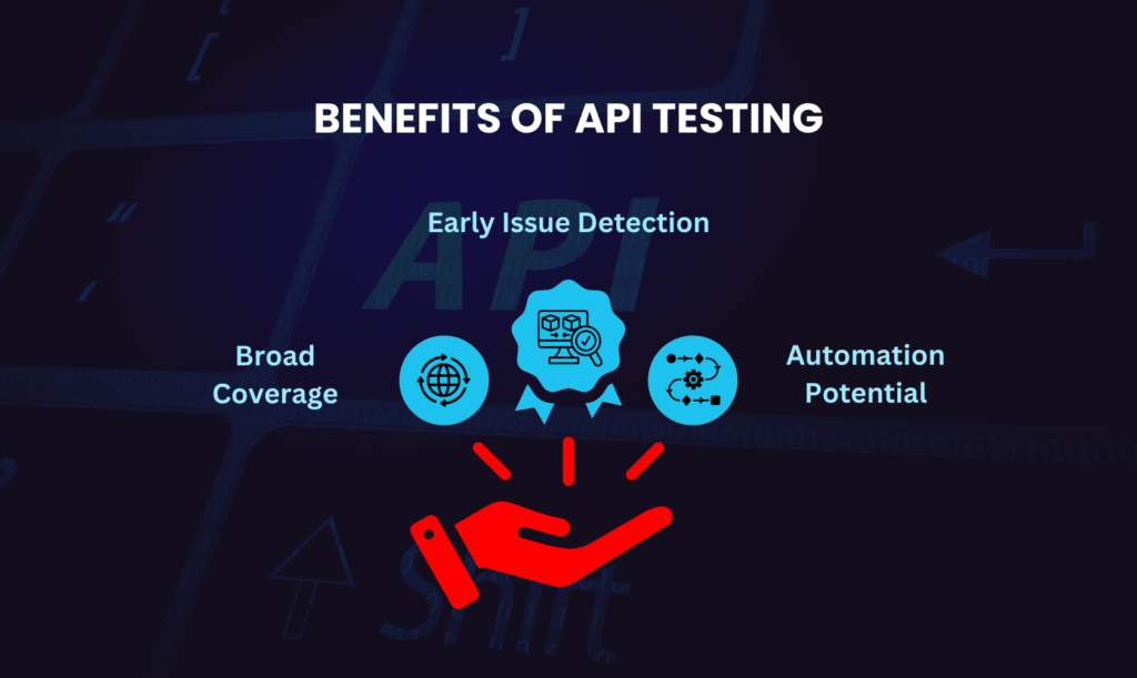 API testing tools
