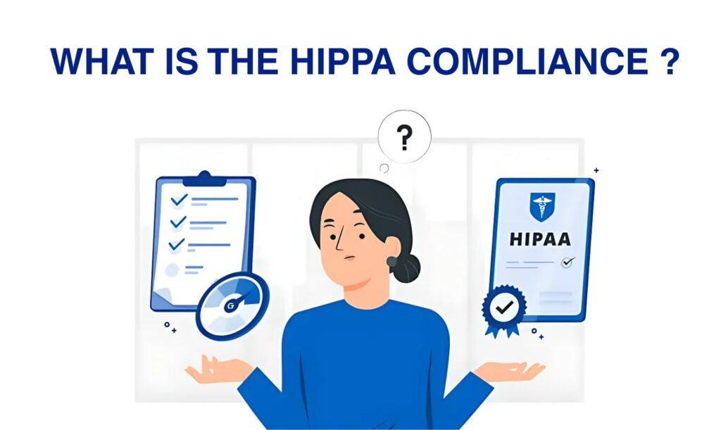Image showing "What is HIPPA Compliance?"