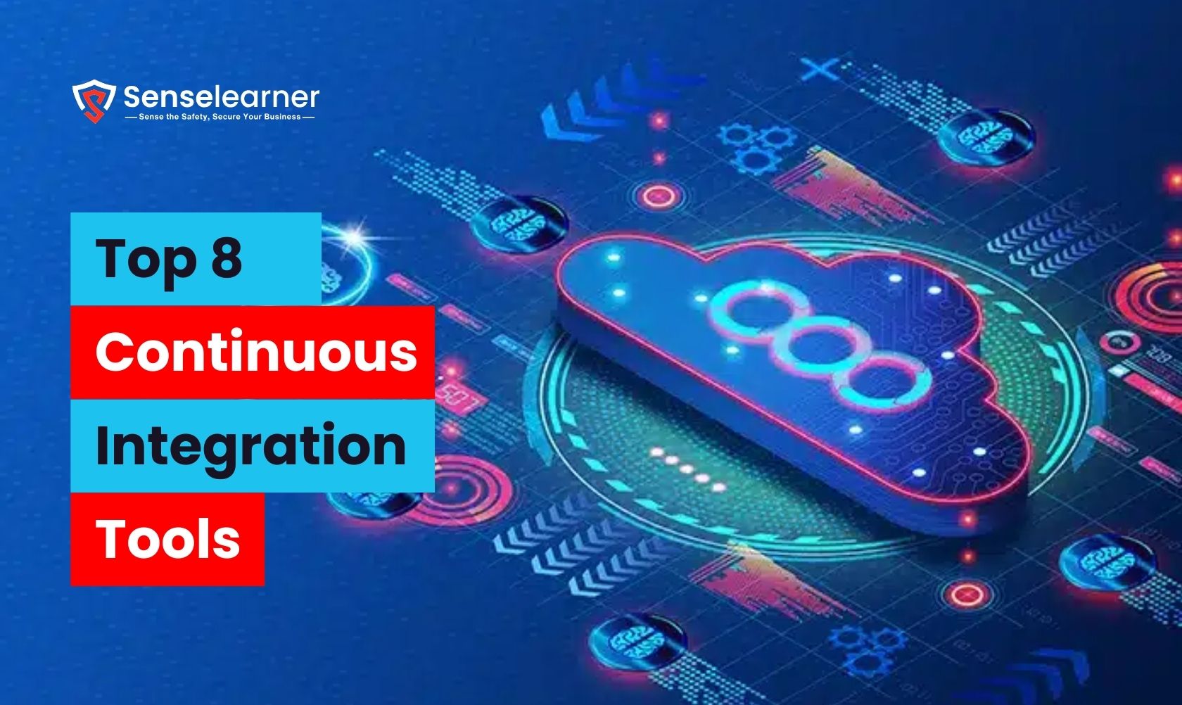 "Top 8 Continuous Integration Tools infographic with cloud and tech elements by Senselearner"