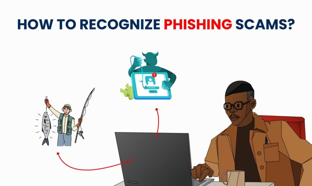 Picture showing "How To Recognize Phishing Scams?''