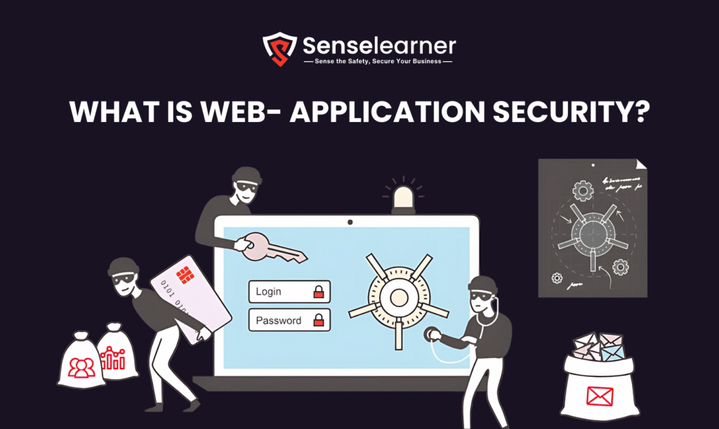 Image showing "what is Web Application security?