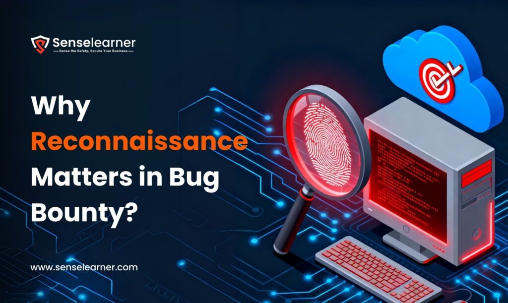 Pictures showing ''Why Reconnaissance Matters in Bug Bounty?''