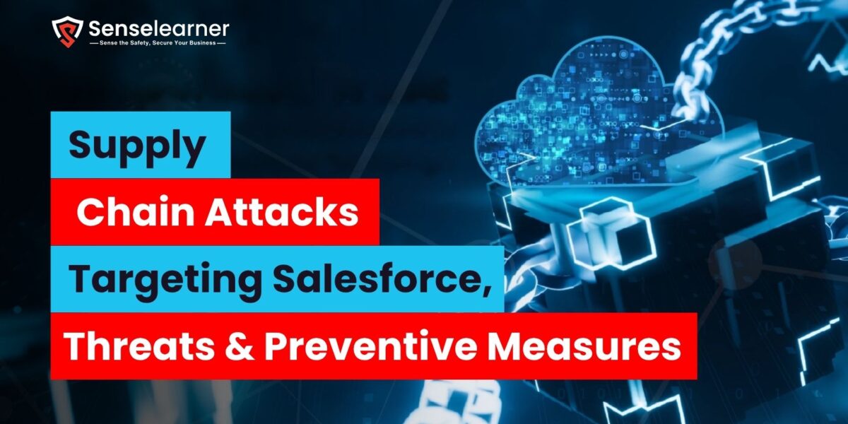 "Supply Chain Attacks Targeting Salesforce, Threats & Preventive Measures" is shown digitally over a dark, technological background with images of clouds and chain links.