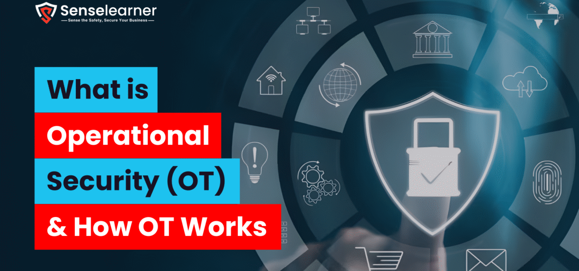 Image showing "What is Operational Security and How it works"
