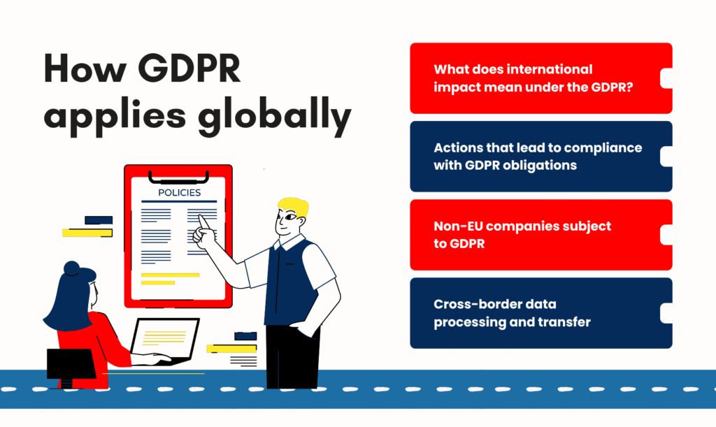 Image showing "How GDPR applies globally"